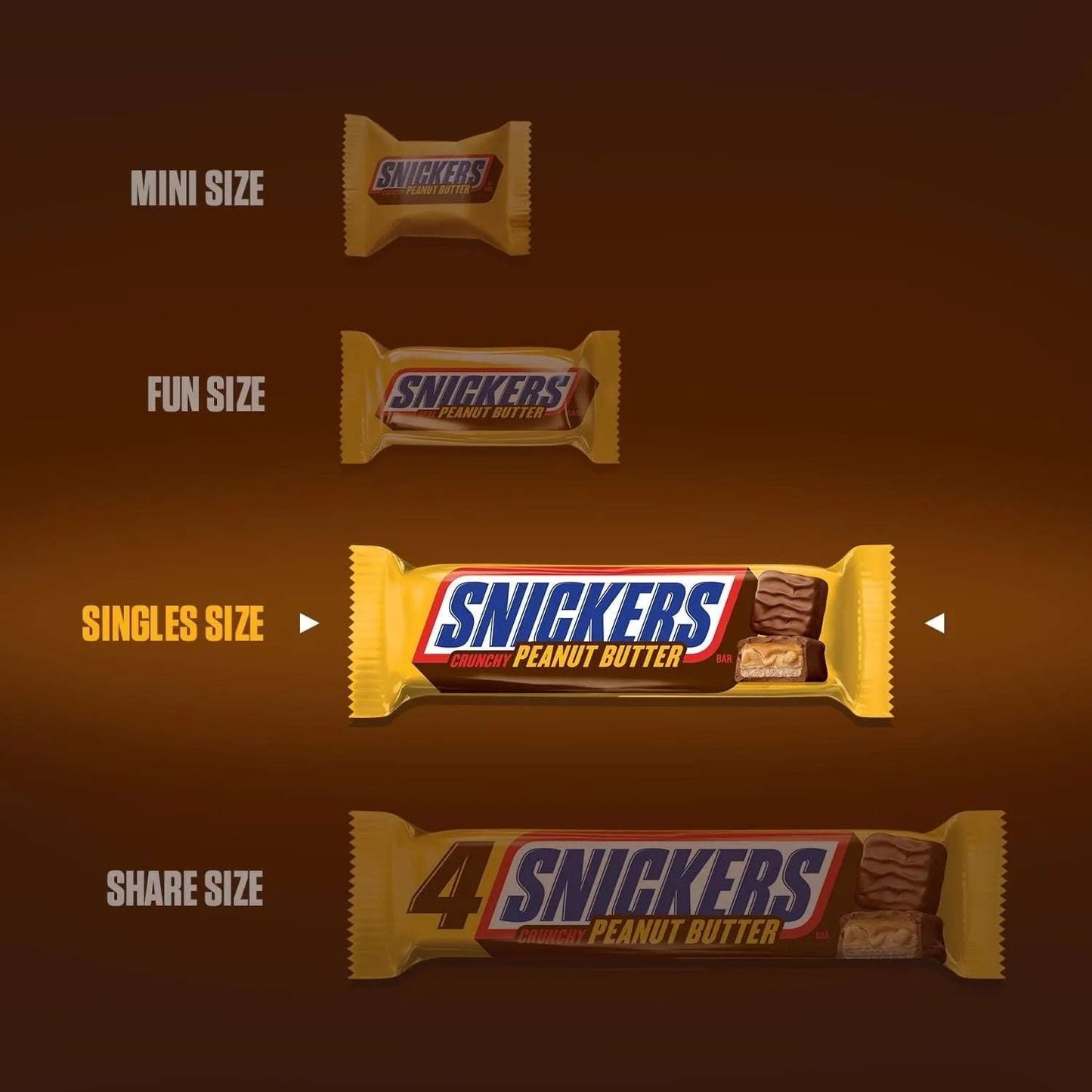 Snickers Peanut Butter (50g) Chocolate Snickers, Trending, trending products