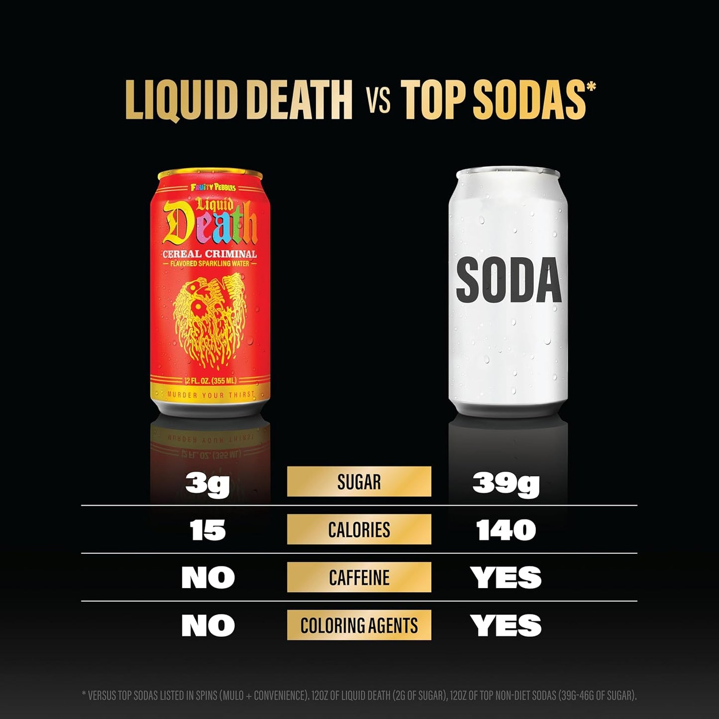 24 Pack Liquid Death Cereal Criminal Flavor Iced Tea Cans (12 Oz) Soda Pop (not for Sale) Liquid Death, 24 Pack, Cases