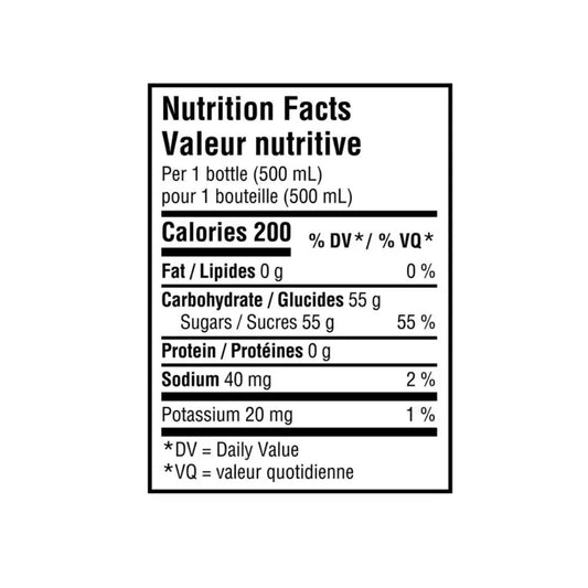 Coca Cola -Mexican 500ml Soda Pop (not for sale) Coca Cola, TSAED