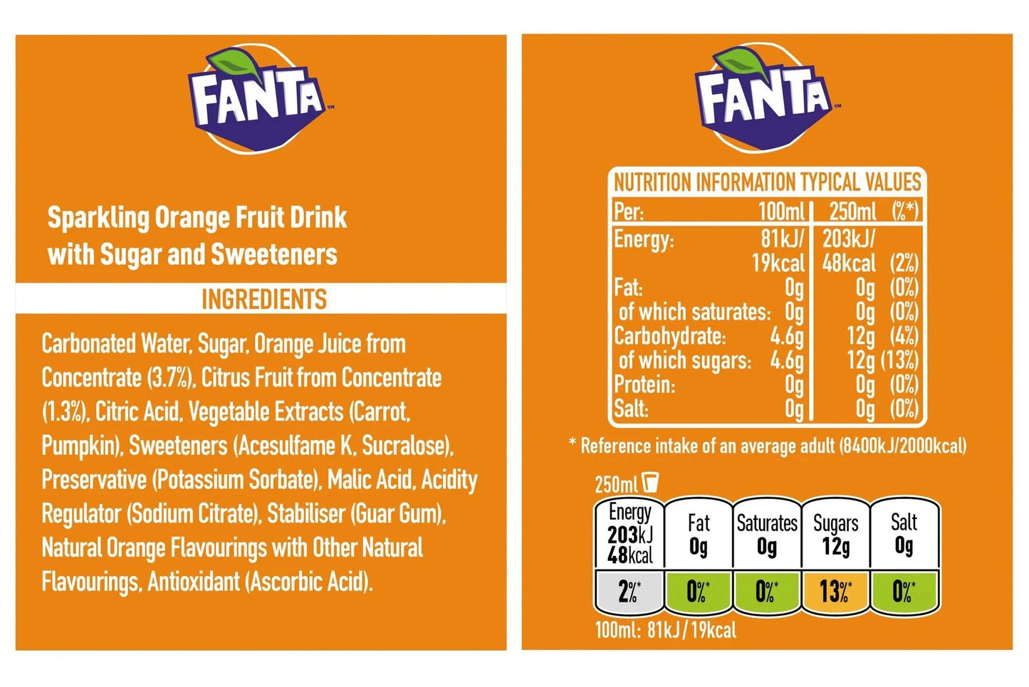 Fanta Tutti Frutti Flavor 330 mL Soda Pop Fanta , trending products
