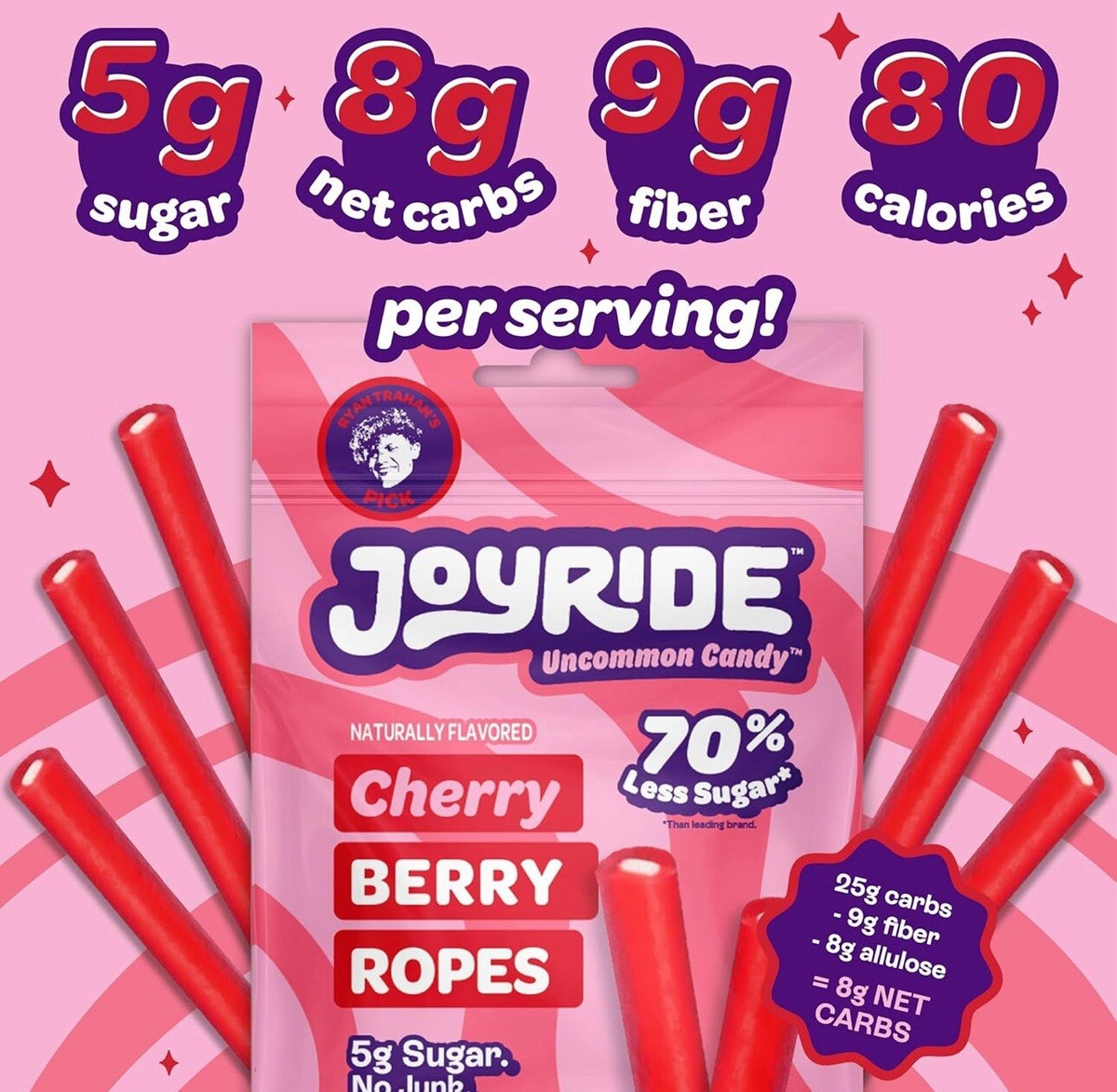 Joyride Candy Cherry Berry Ropes Strips (100g) Sour Candy Joyride Candy, trending products, latest