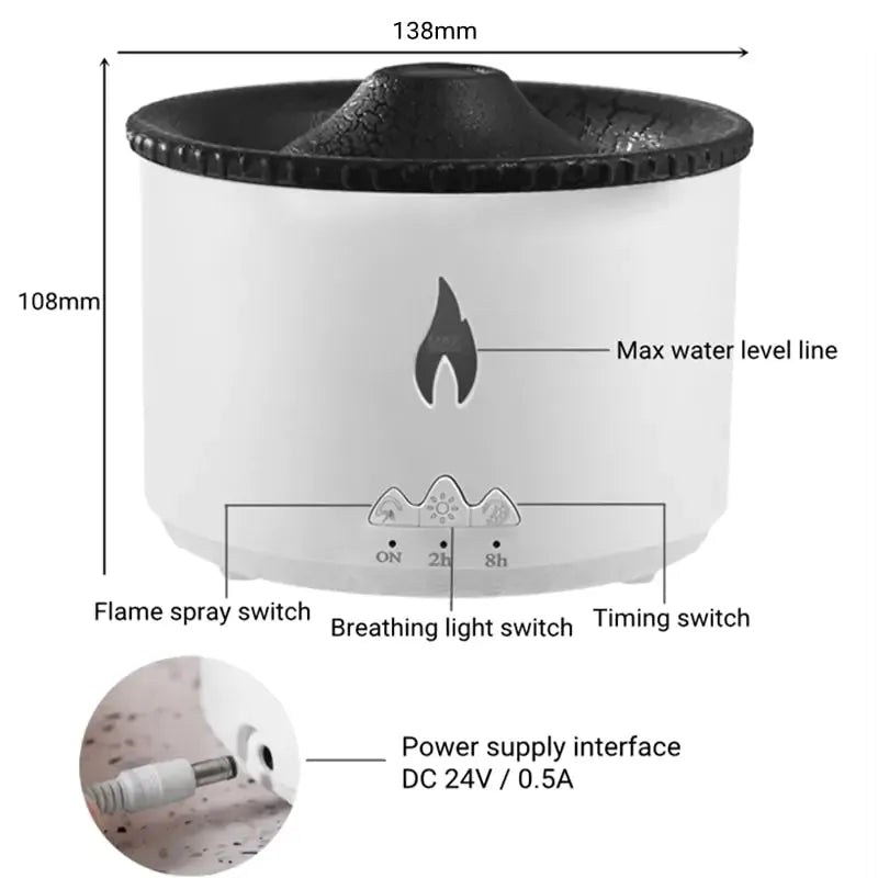 Volcano Eruption Effect Humidifier Gifts (not for sale) Volcano Eruption Effect Humidifier
