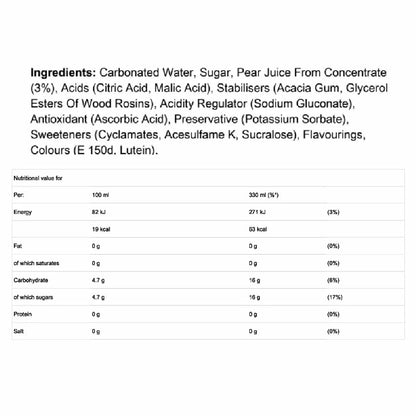Fanta Pear (UK) 330ml Soda Pop Fanta , trending products