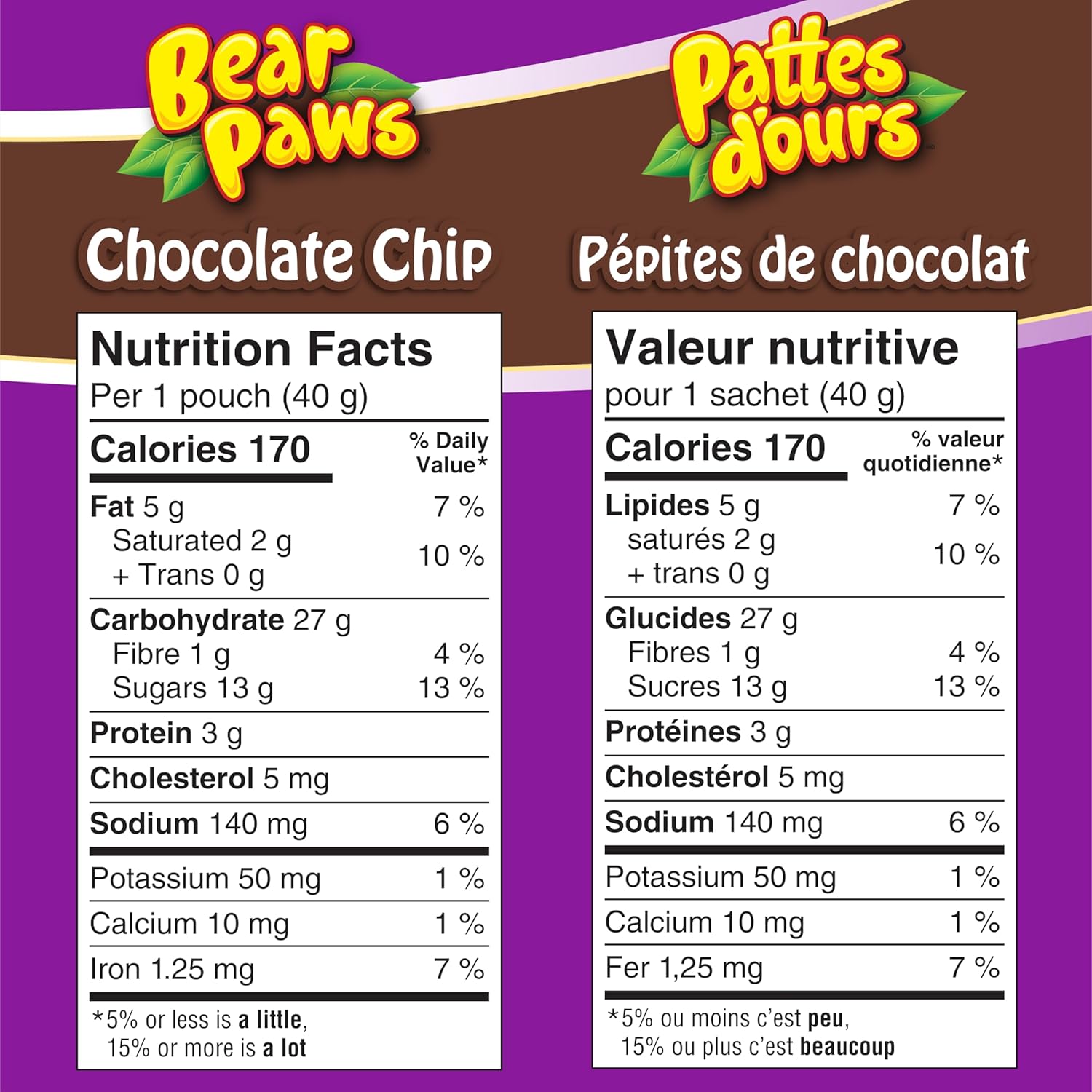 Dare Bear Paws Chocolate Chip Cookies 800g Box Snacks/Chocolates (not for sale) Dare ,Trending Products